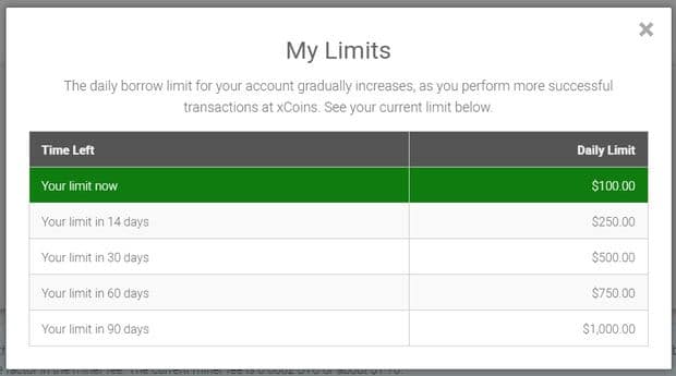 xcoins.io лимиты на ввод и вывод