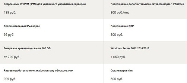 adminvps.ru дополнительные услуги