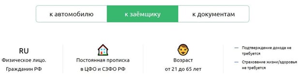 money.carcapital24.ru условия займов