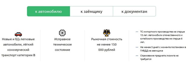 money.carcapital24.ru условия займа