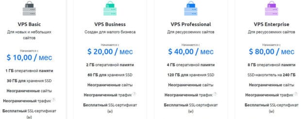 dreamhost.com VPS