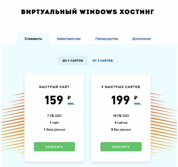 Fozzy ASP.NET хостинг