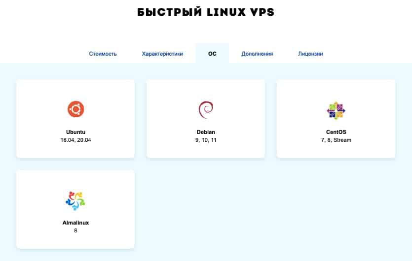 Fozzy ОС для VPS