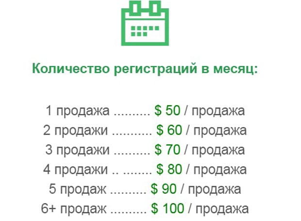 Greengeeks партнерская программа