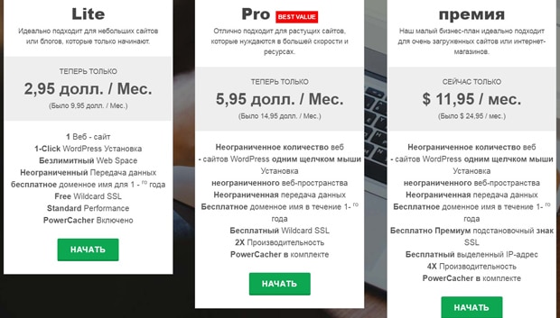 Greengeeks CMS-хостинг