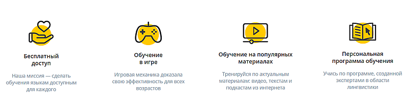 lingualeo преимущества школы Лингвалео преимущества
