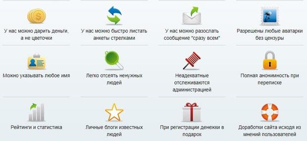 loverium.ru преимущества сайта знакомств
