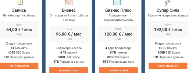 СайтГраунд VPS