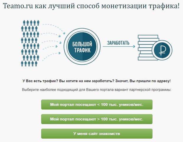teamo.ru реферальная программа