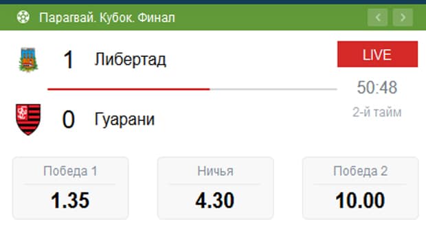 Value betting отзывы