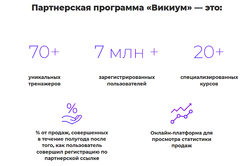 Викиум партнерская программа