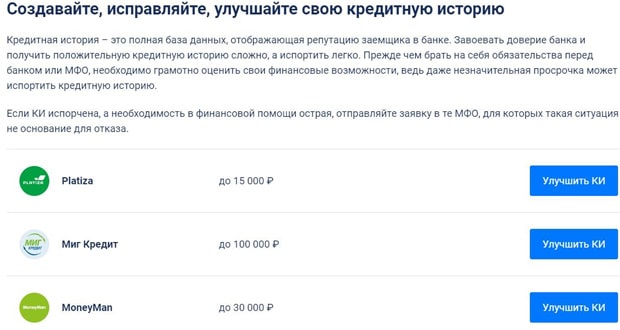 Кредитхаб.рф отзывы о сайте credithub.ru отзывы