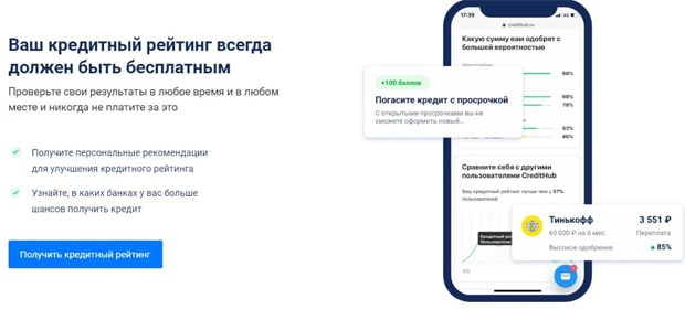 Credithub получить кредитный рейтинг на сайте credithub.ru получить кредитный рейтинг