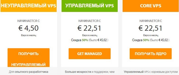 a2hosting.com VPS