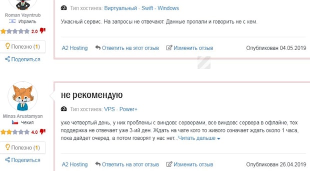 A2 Hosting отзывы