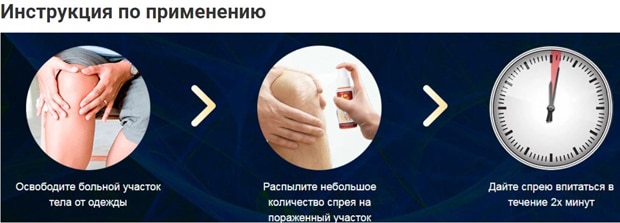 artroforce.ru инструкция по применению