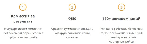 compensair.com отзывы клиентов