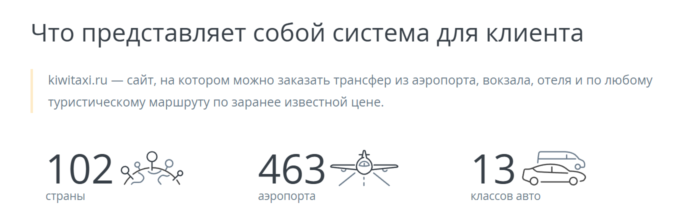 kiwitaxi.ru система аренды трансфера для клиента Кивитакси система трансфера