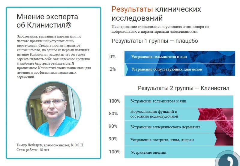 клинистил.рф мнение экспертов