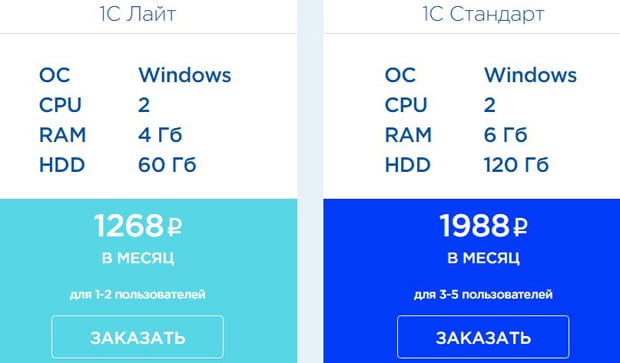 ruvds.com серверы с 1С