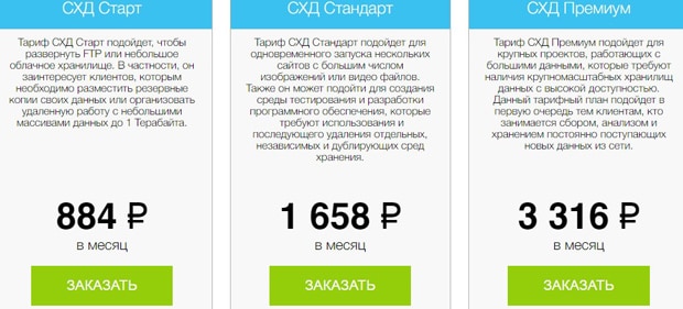 RU VDS облачное хранилище