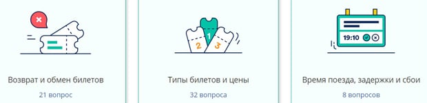 thetrainline.com вопросы и ответы