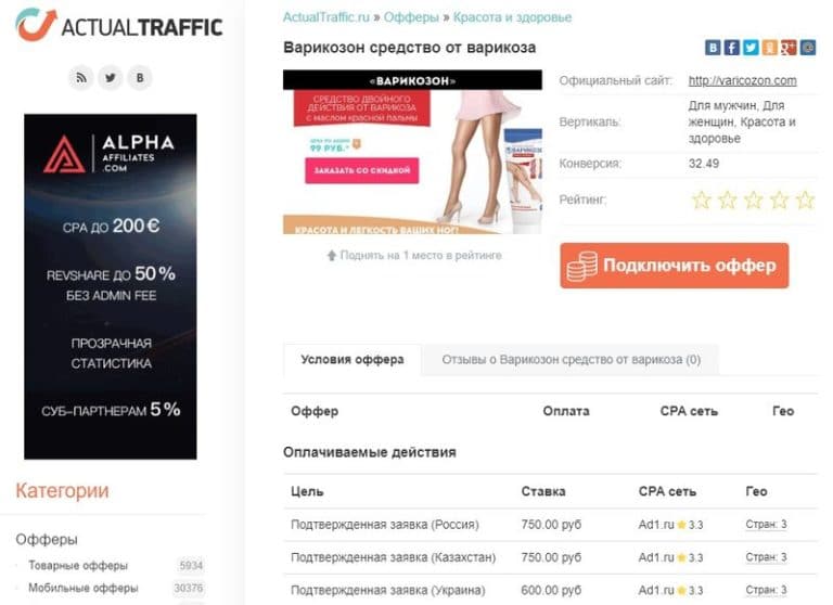 Варикозон это развод? Отзывы о продукте | Это развод™