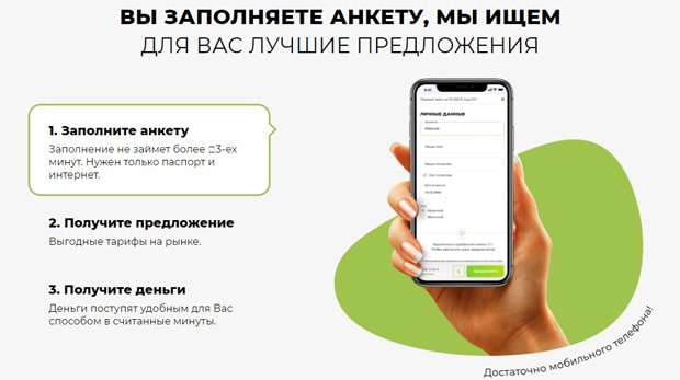 Zaimark заполнить анкету