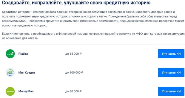 credithub.ru отзывы