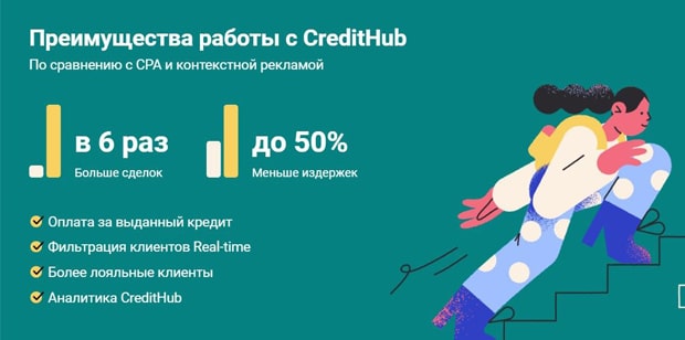 credithub.ru отзывы клиентов