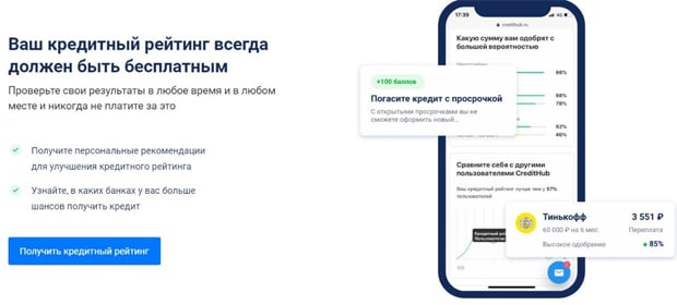 credithub.ru получить кредитный рейтинг