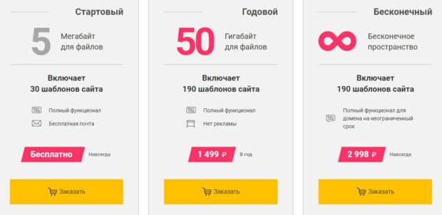 2domains конструктор сайтов