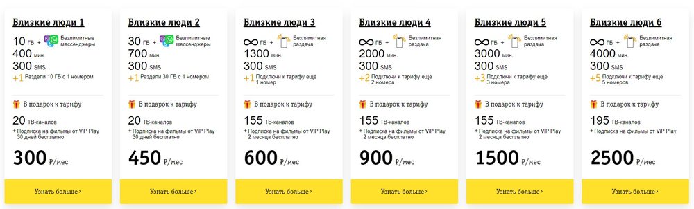 beeline-provider.ru тарифы на мобильную связь