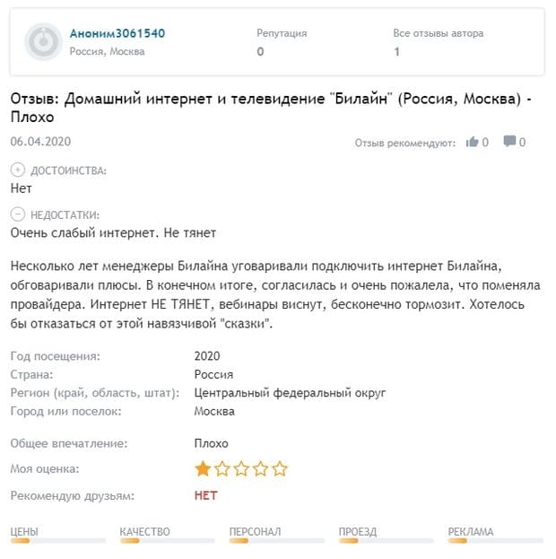 beeline-provider.ru жалобы