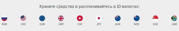 citibank.ru валюта дебетовой карты Citione