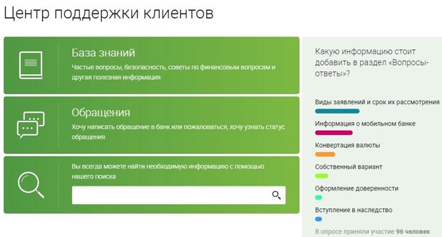 rencredit.ru служба поддержки