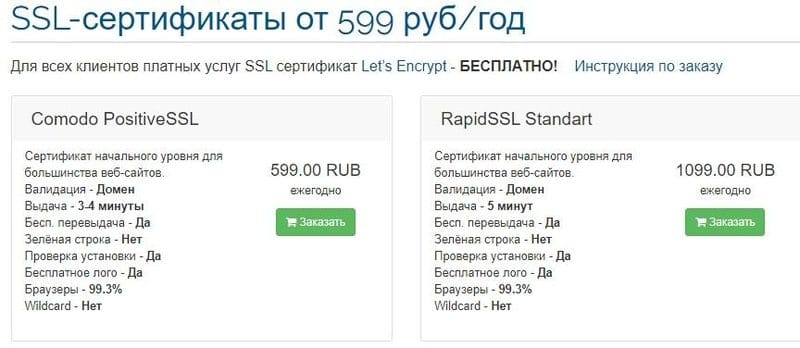 hostiman.ru сертификаты SSL