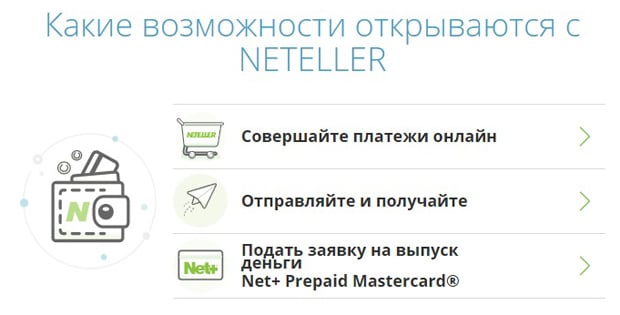 Neteller возможности системы