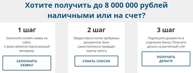 norvikbank.ru заявка на кредит