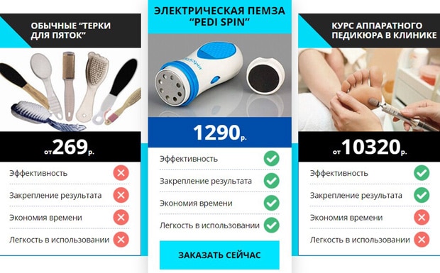 Pedi Spin сколько стоит прибор