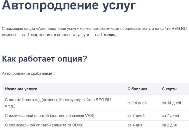 reg.ru автопродление услуг