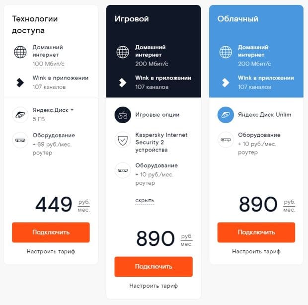 Как подключить интернет на сайте rt.ru