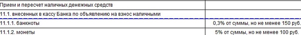 uralsib.ru комиссия на внесение денег
