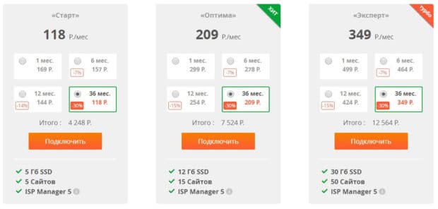 Webnames.ru это развод? Отзывы о регистраторе доменов | Это развод™