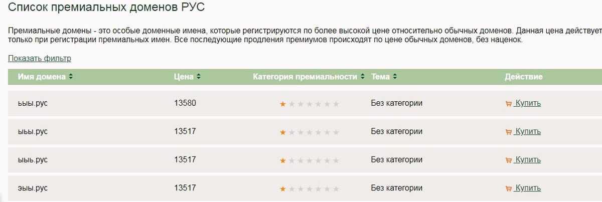 webnames.ru список доменов