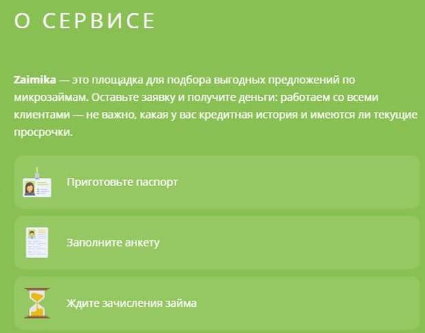 zaimika.com отзывы пользователей