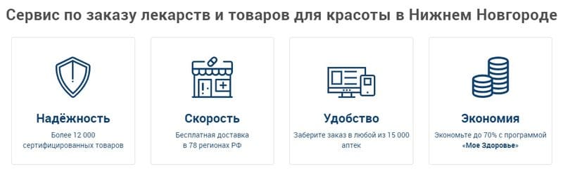 zdravcity.ru преимущества