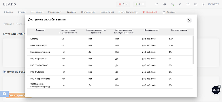 Leads выплаты
