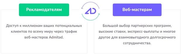 admitad.com инструмент платформы