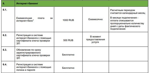 Эквайринг от Freedom Finance интернет-банк